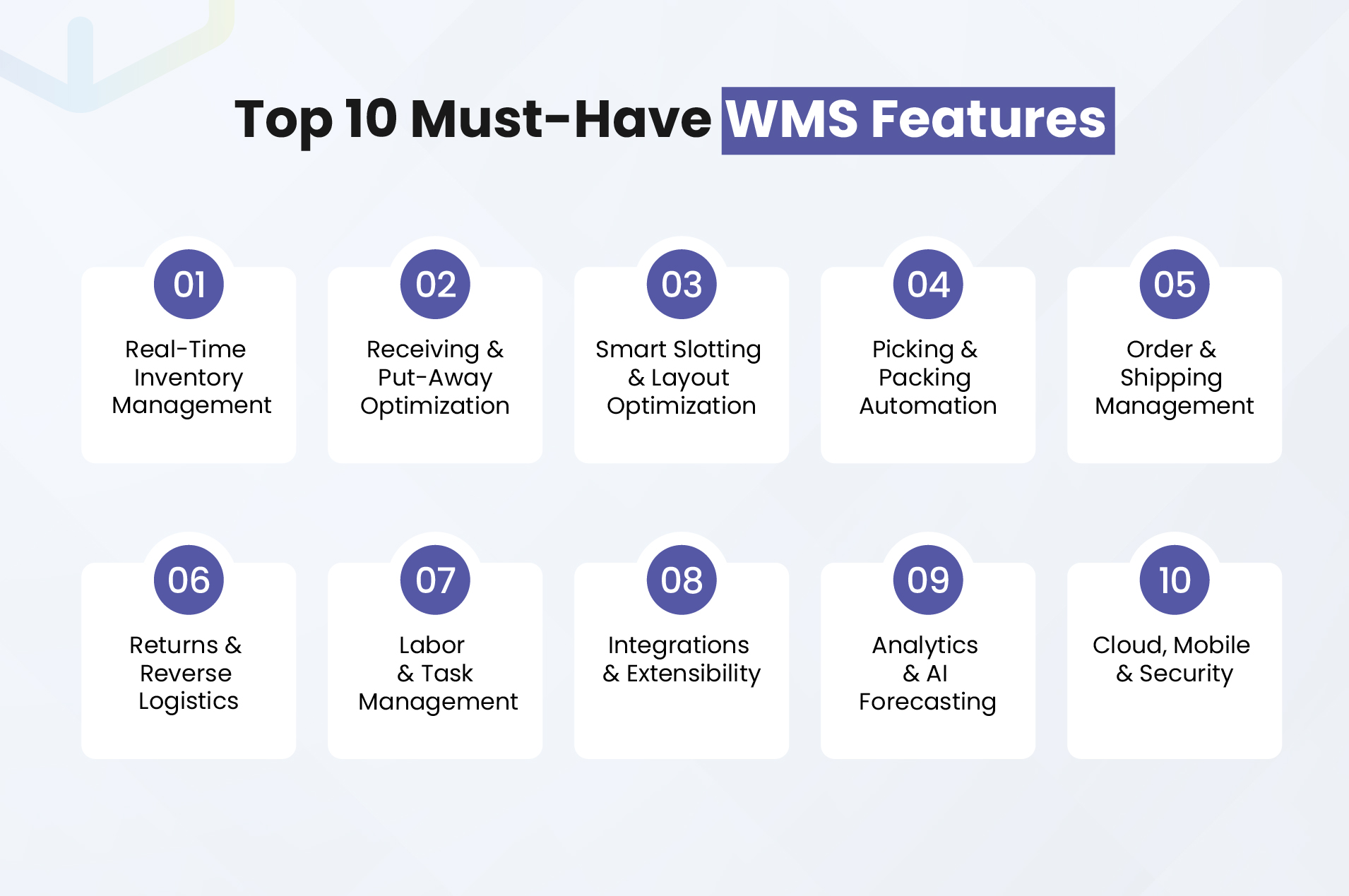 Top 10 Must-Have WMS Features
