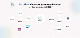 Best Warehouse Management System