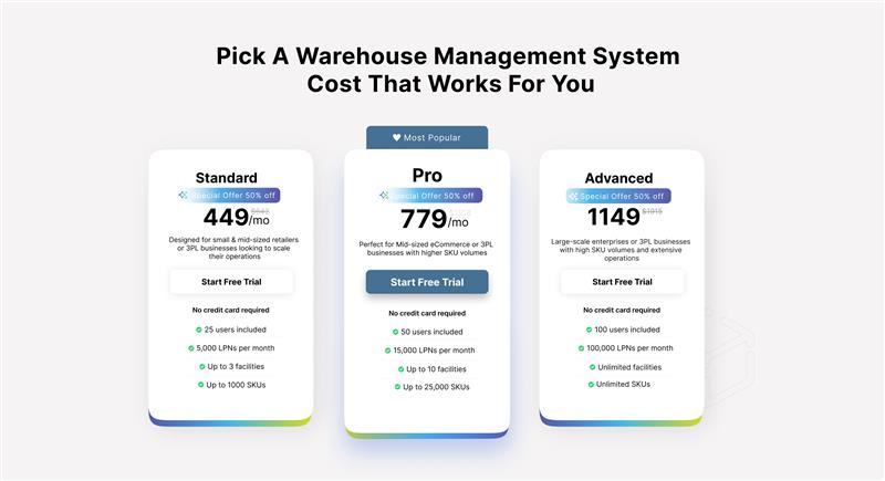 WareGo Pricing