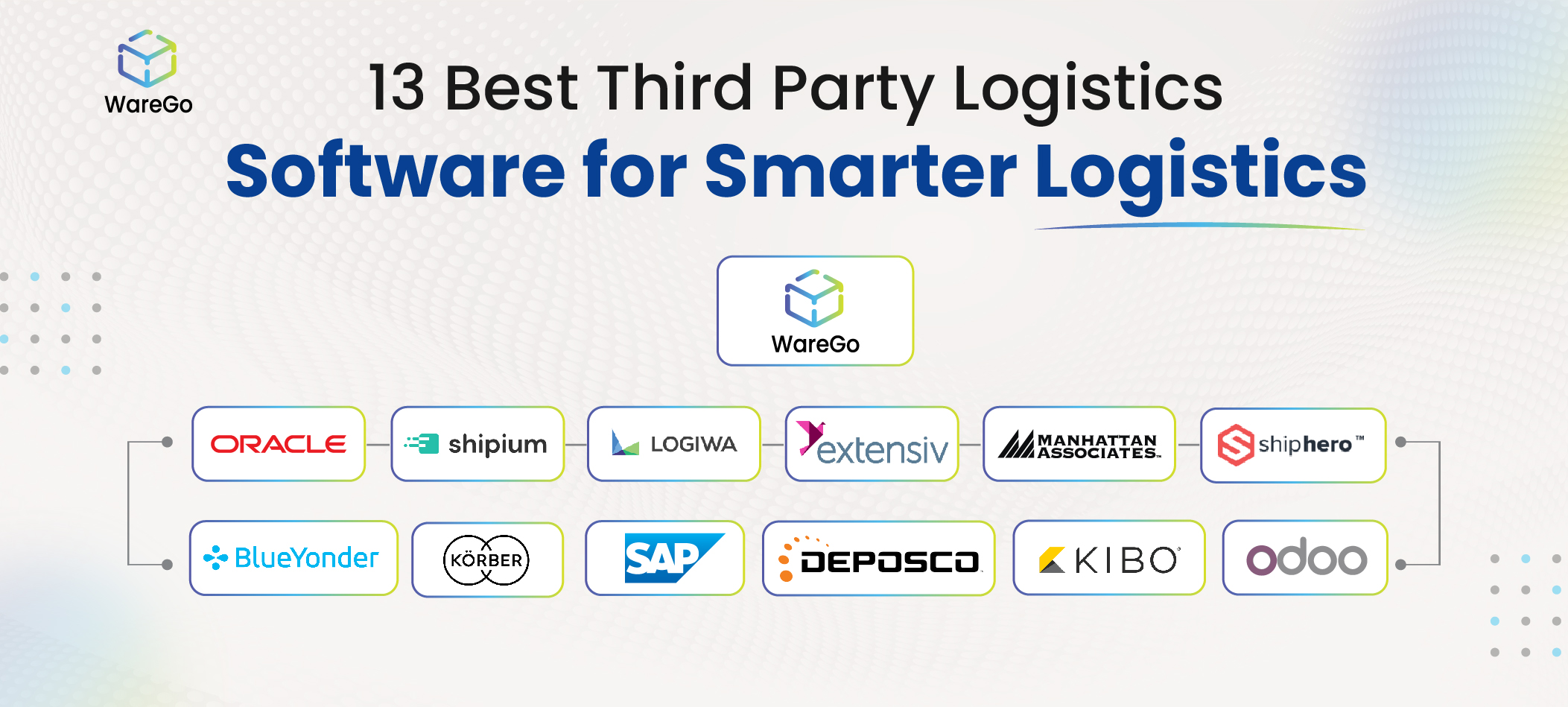 13 Best Third Party Logistics Software for Smarter Logistics