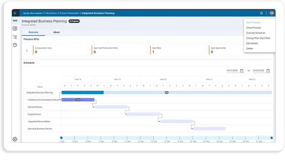 Blue Yonder - AI-Powered Supply Chain Suite