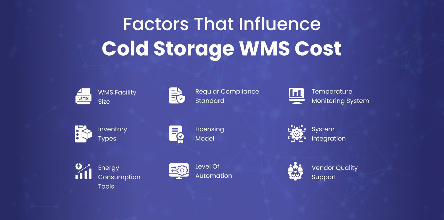 Factors for Cold Storage WMS Cost
