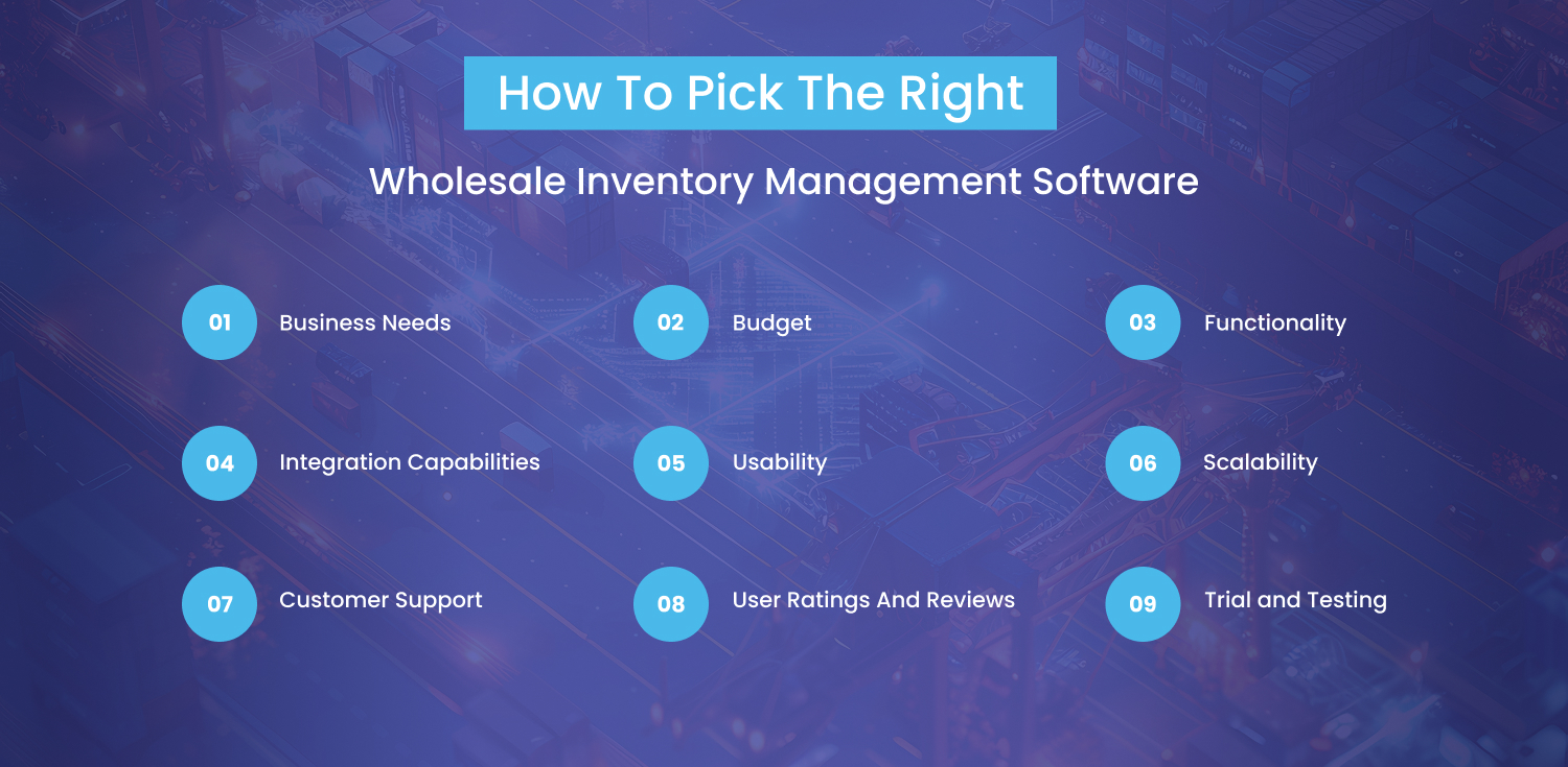 How to pick up wholesale inventory management software
