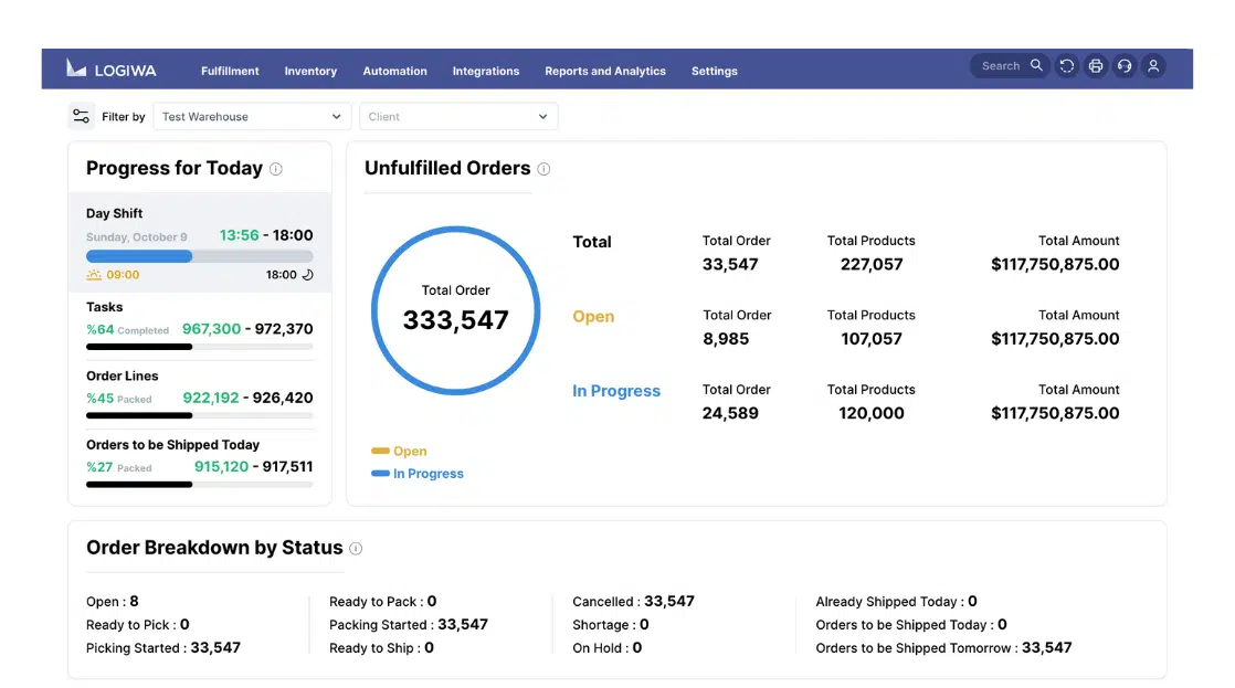 Logiwa Technology, Inc. - Cloud WMS