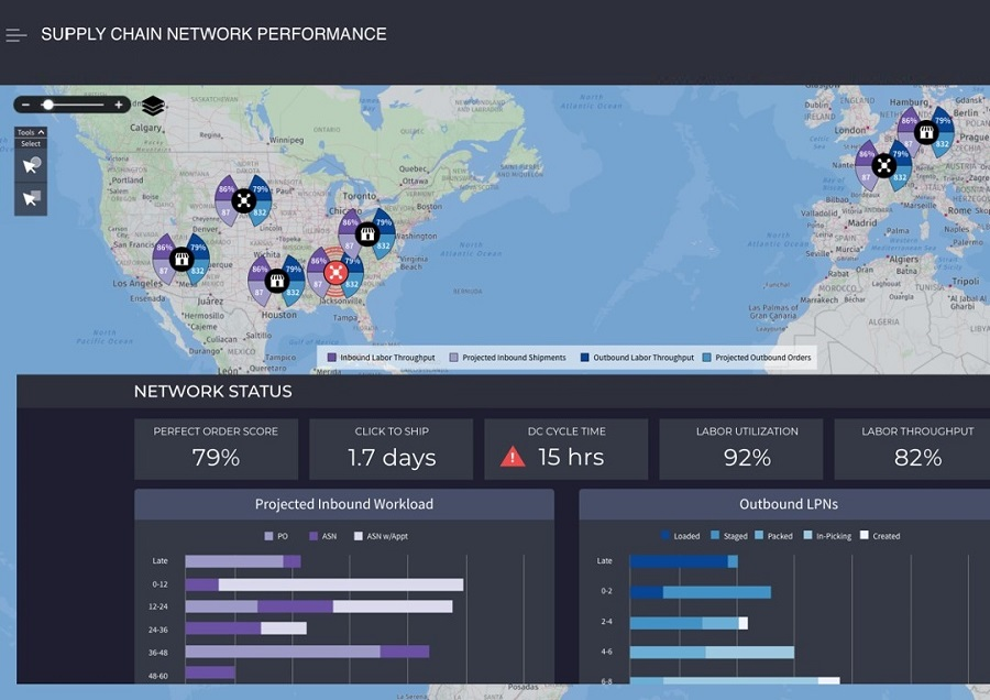 Manhattan Associates - Enterprise Warehouse Management System