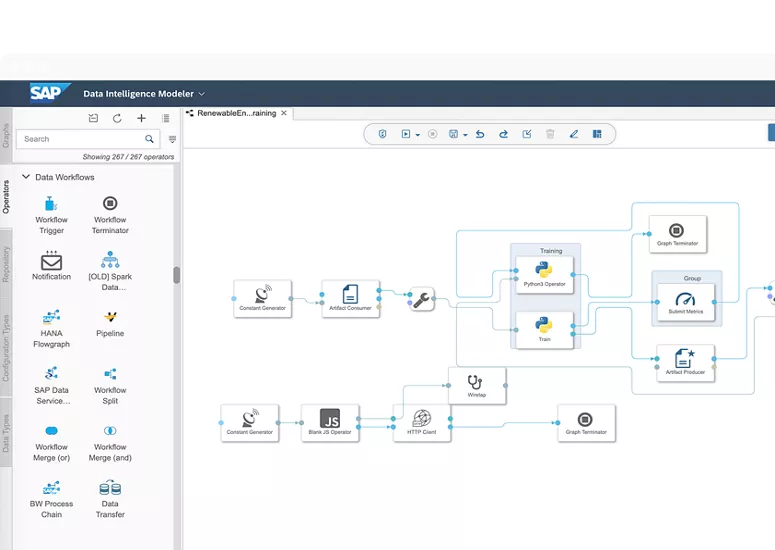 SAP - ERP-Integrated WMS