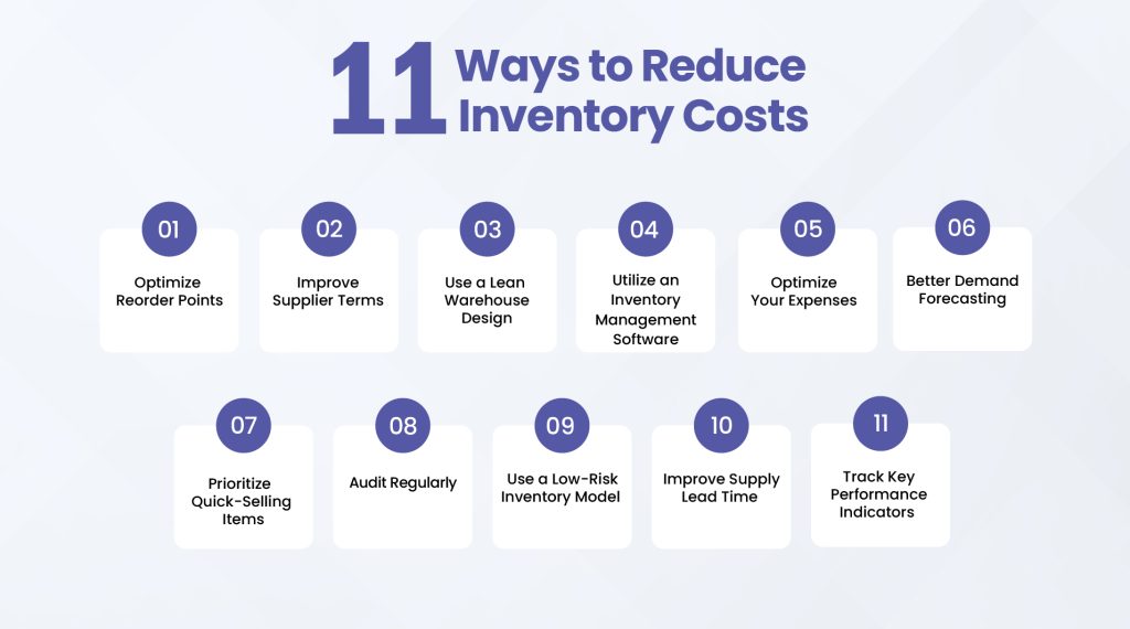 How to Reduce Inventory Cost | WareGo
