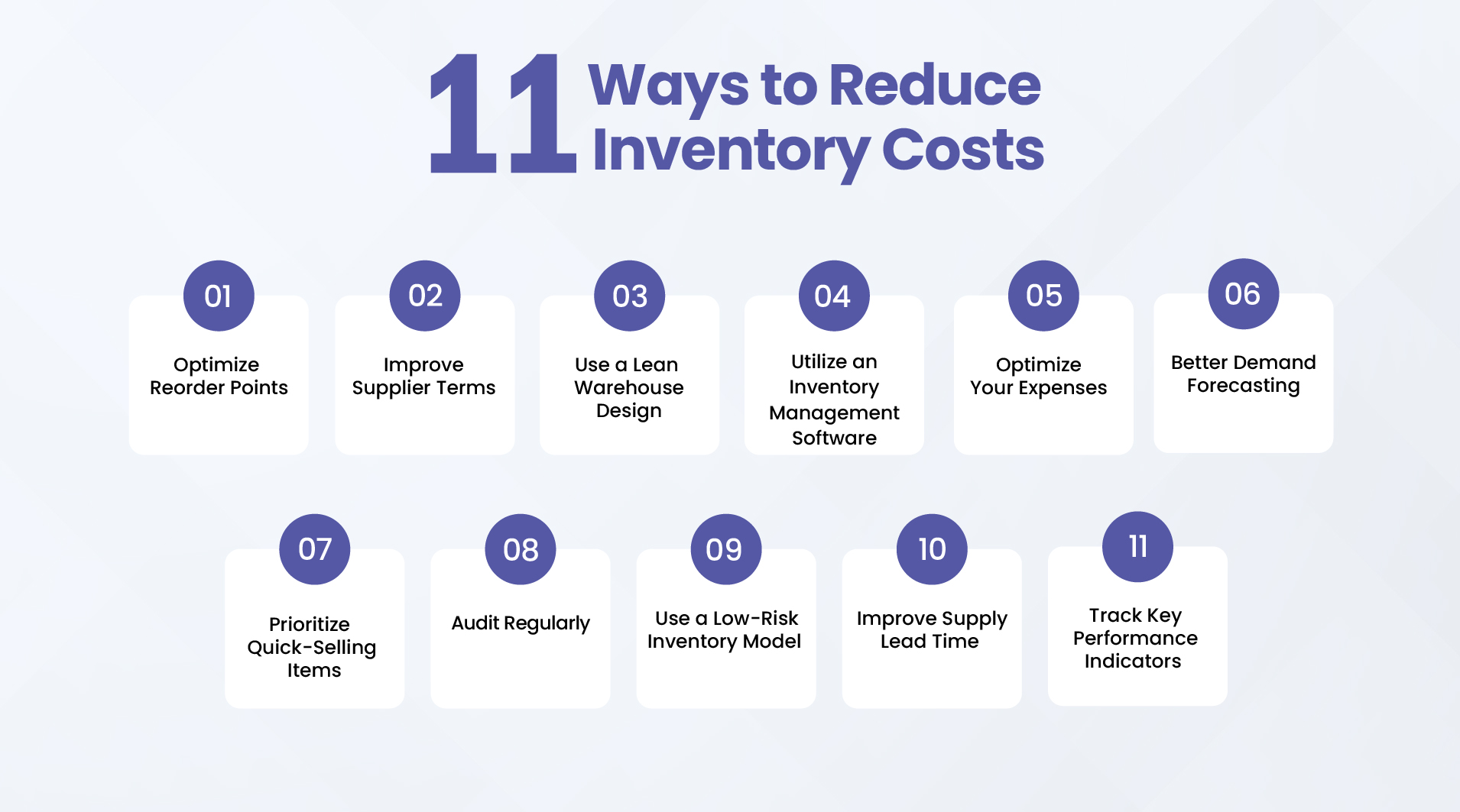 11 Inventory Control Methods For Cost Reduction