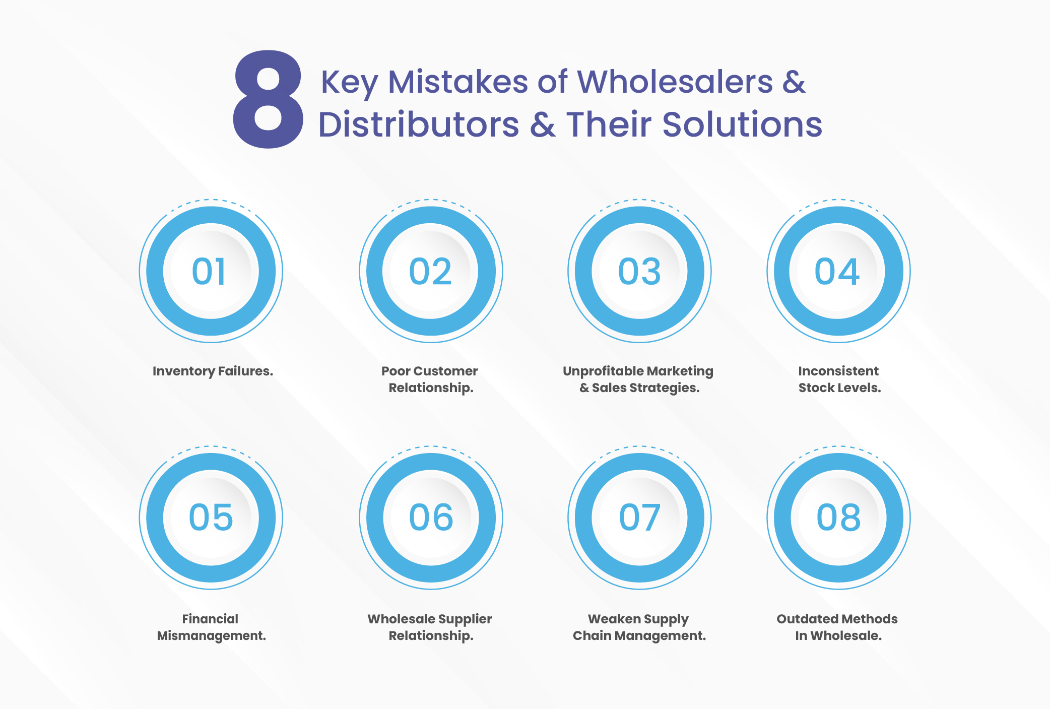 8 Key Mistakes of Wholesalers & Distributors With Their Solutions