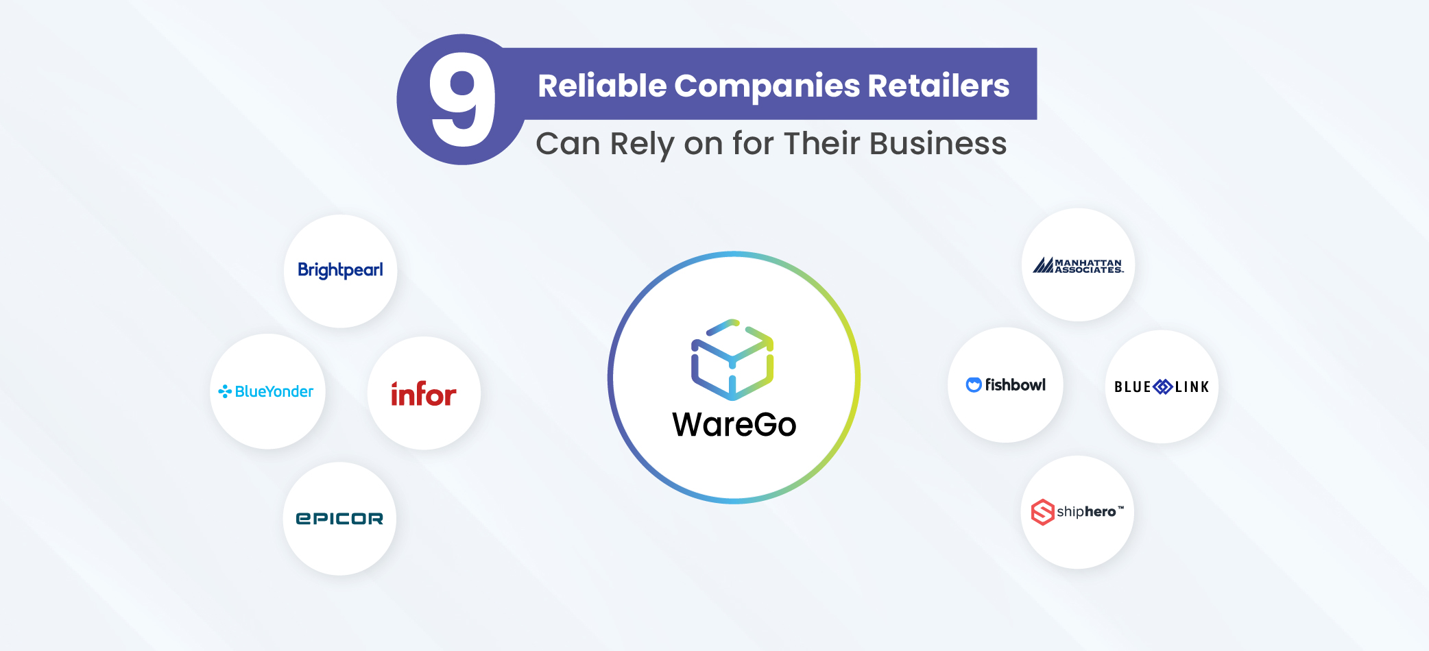 Reliable Retailers Companies