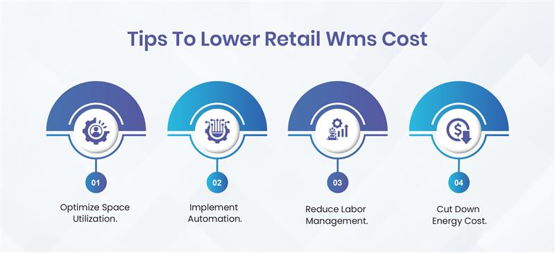Tips to reduce Retail Warehouse Management System cost