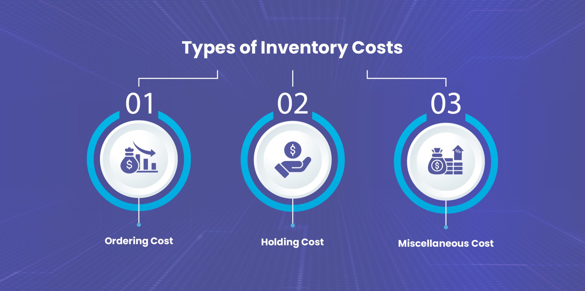 How to Reduce Inventory Cost | WareGo