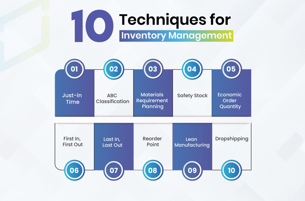 10 Inventory Management Techniques | WareGo