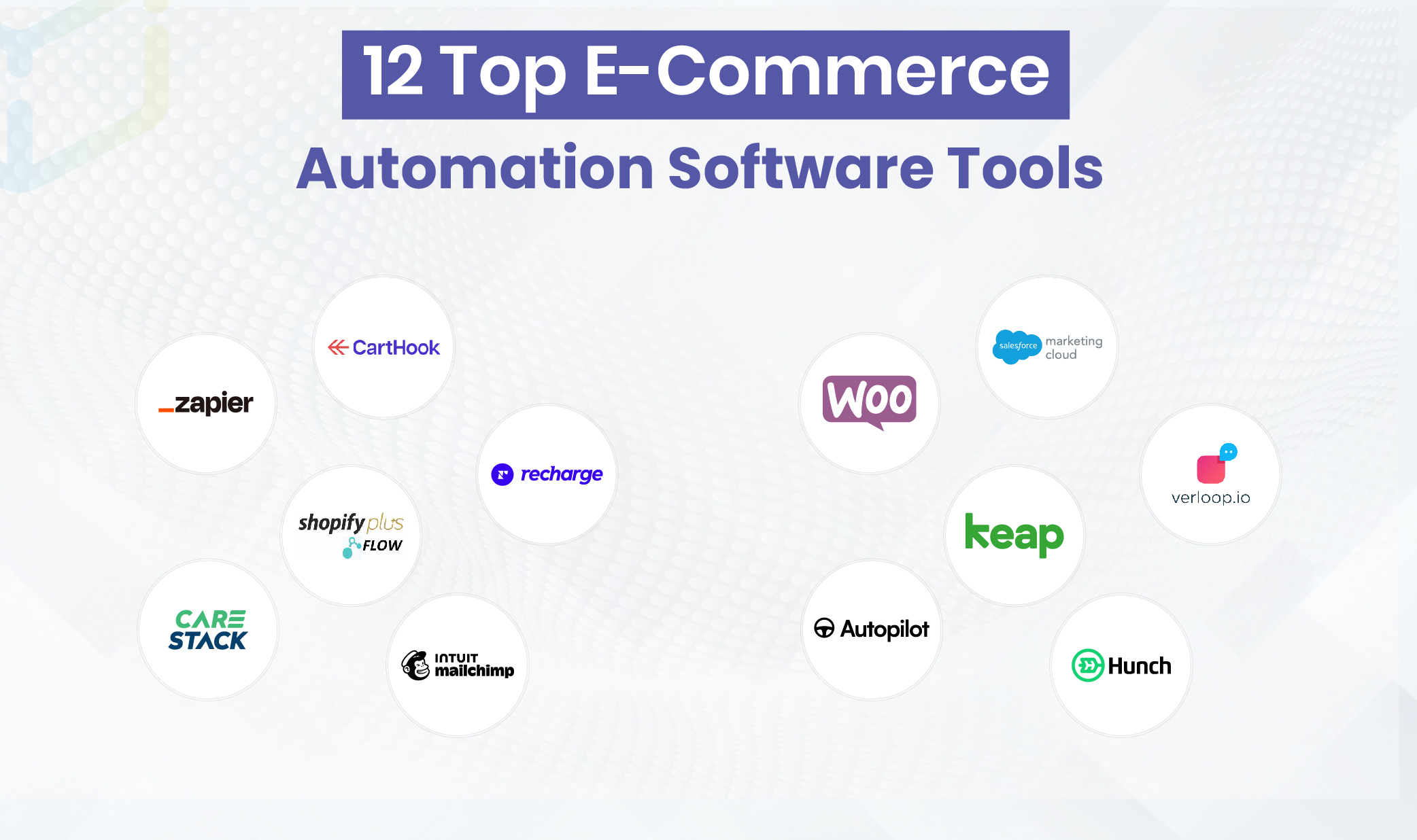 12 Top E-Commerce Automation Software Tools