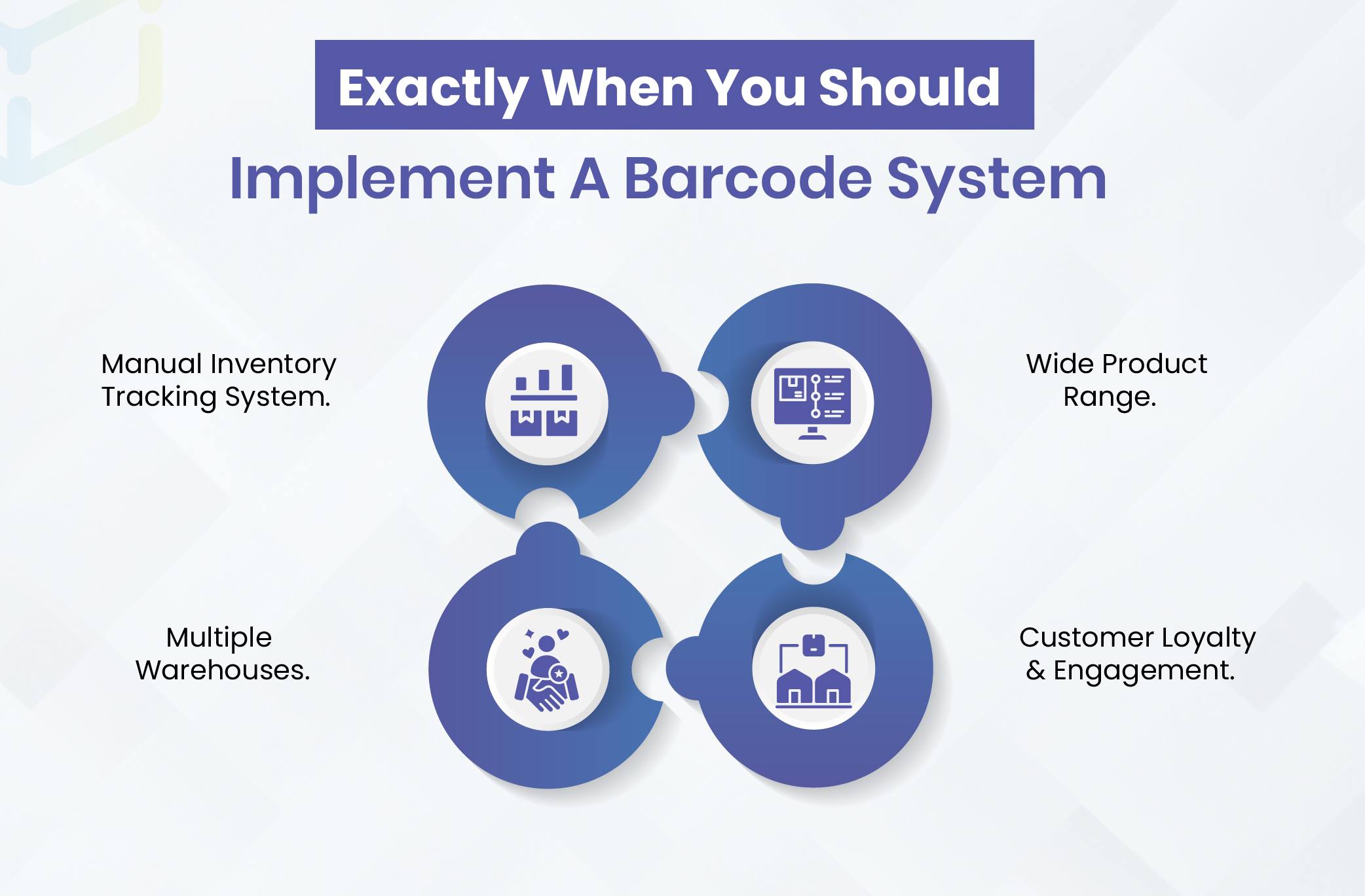 Exactly When You Should Implement a Barcode System