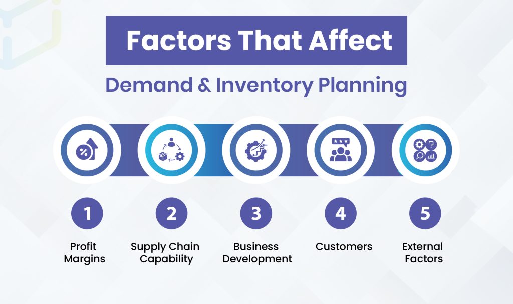 Demand and Inventory Planning – Ultimate Guide | WareGo