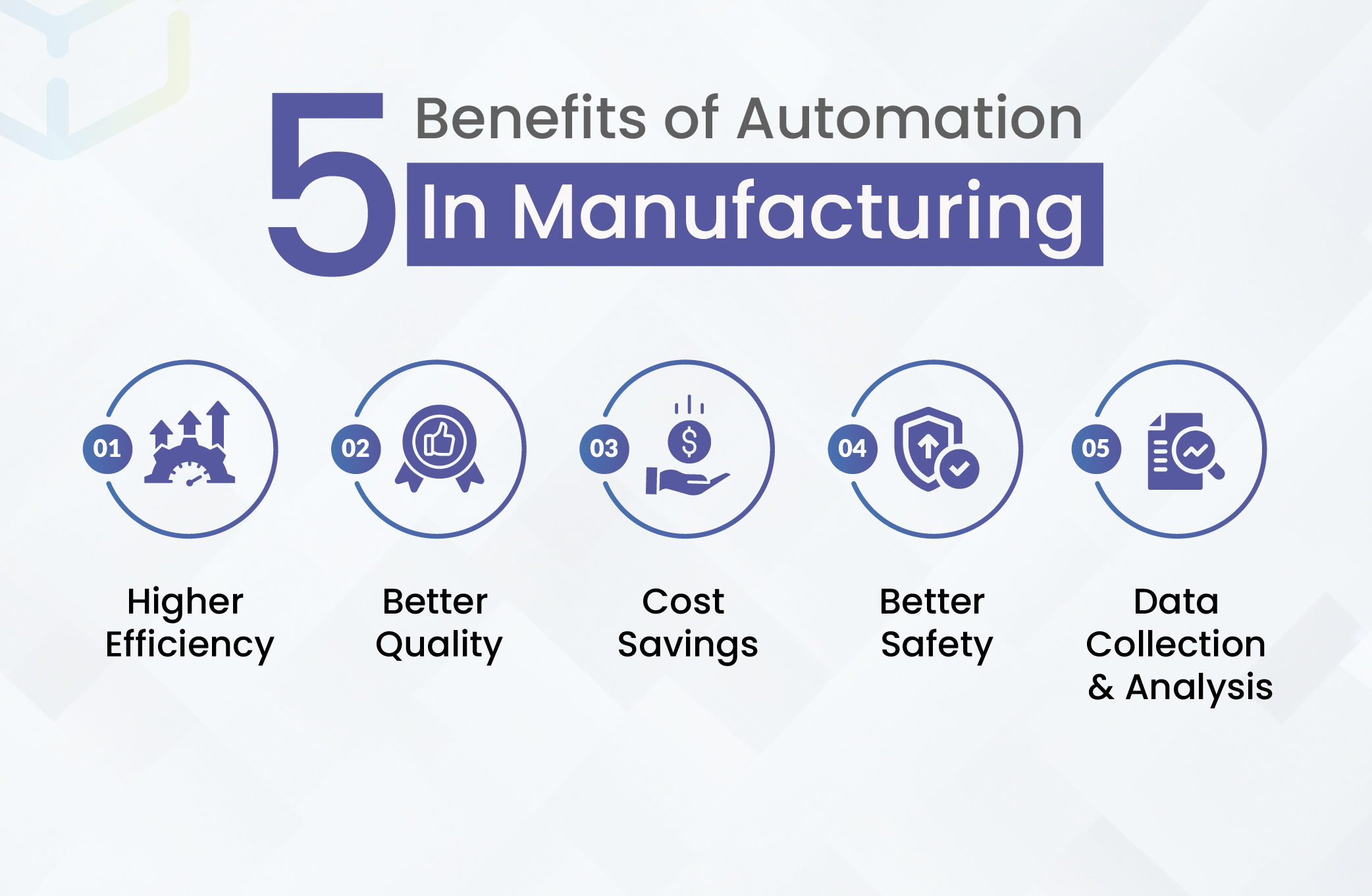 Benefits of Automation in Manufacturing