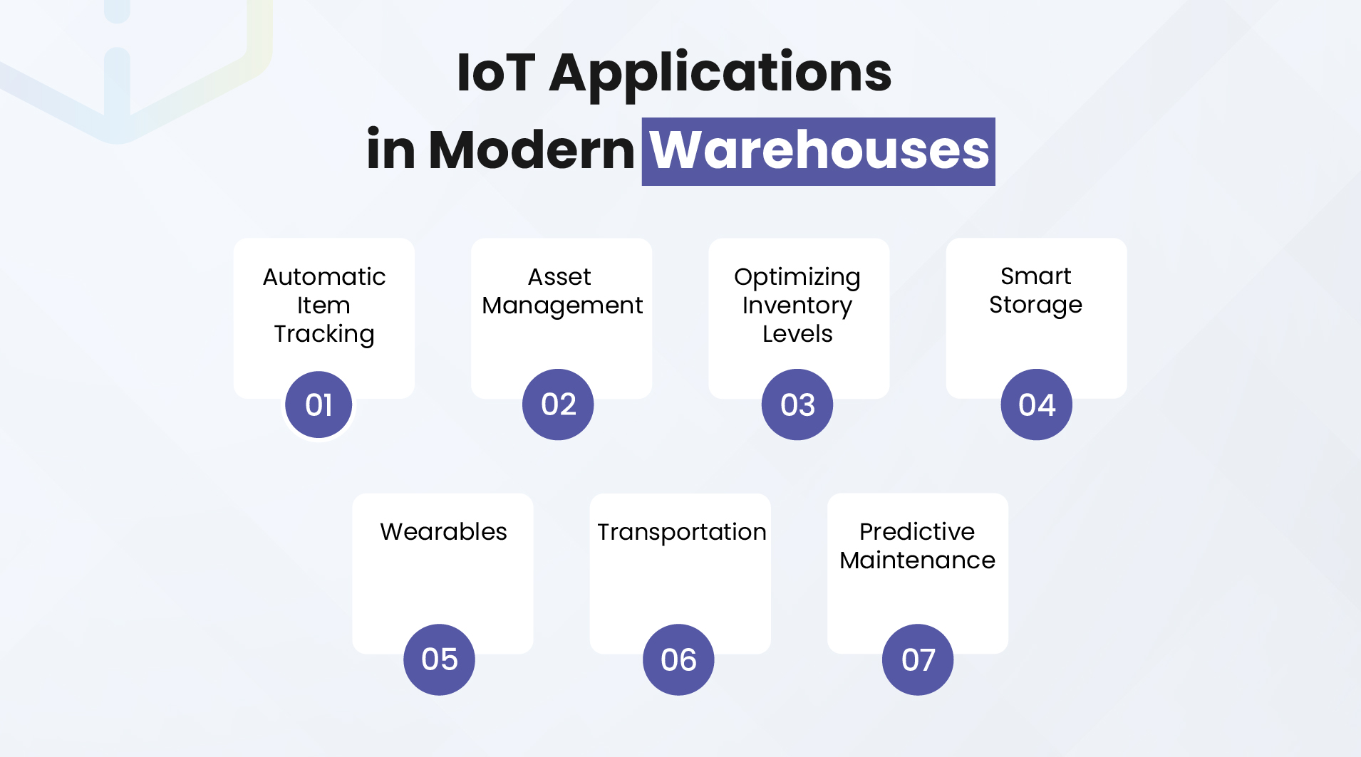 IoT Devices for Robust Warehouse Management