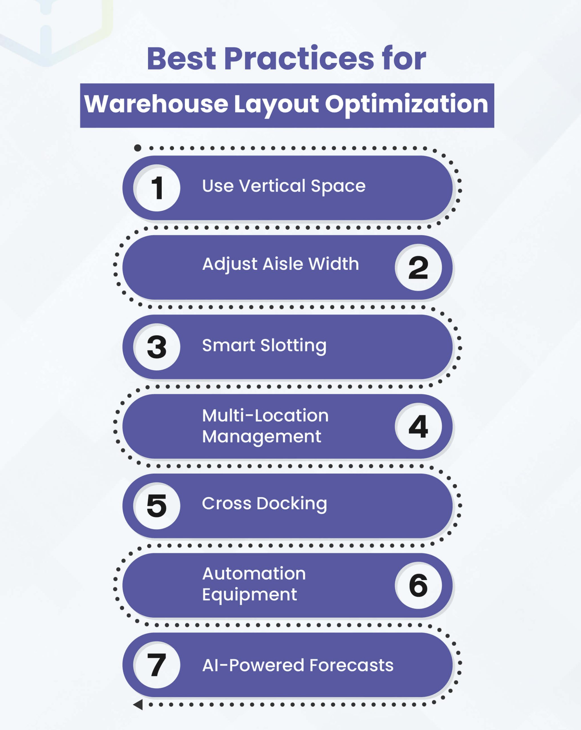 Best Practices for Warehouse Layout Optimization