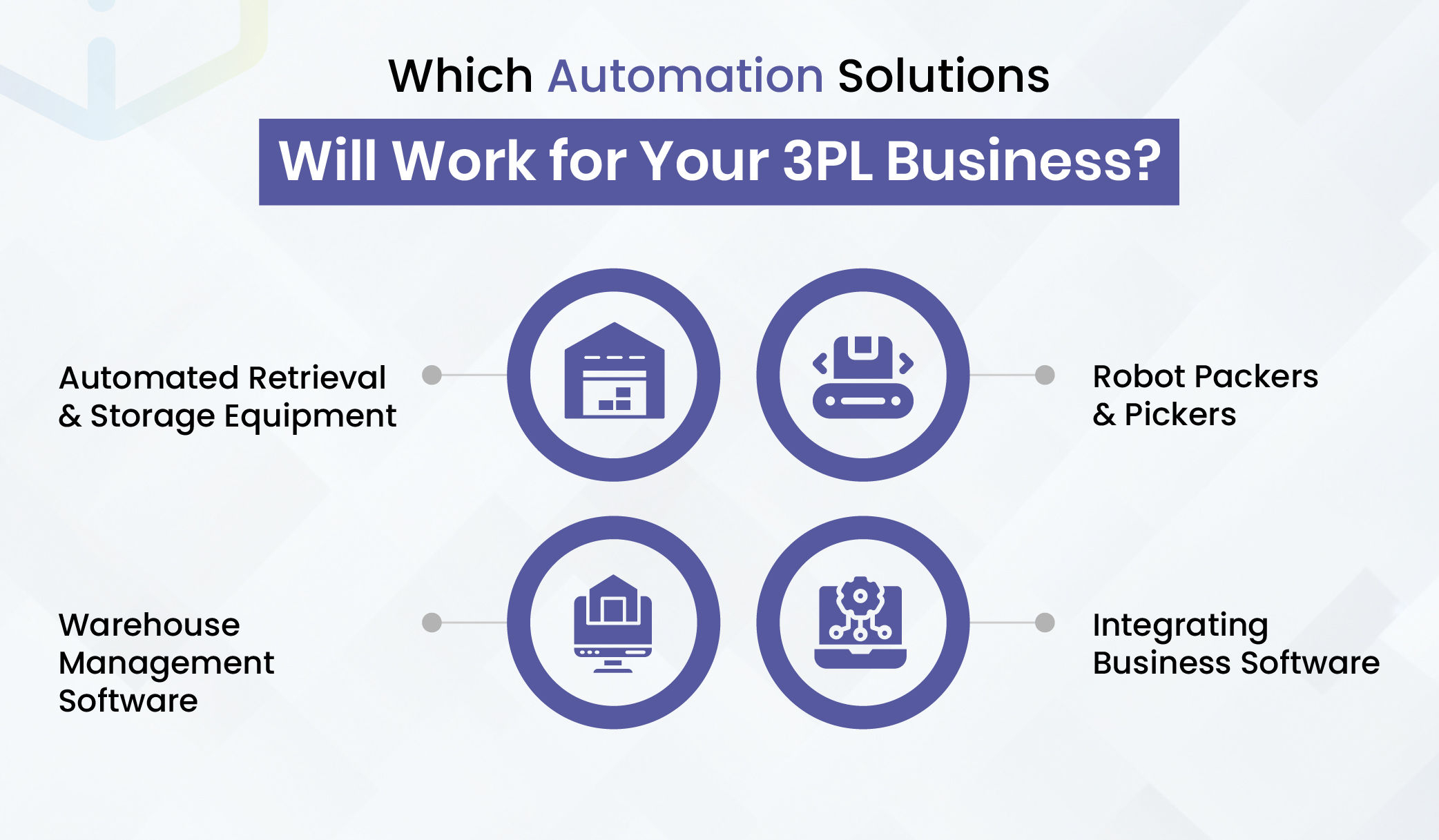 Which Automation Solutions Will Work for Your 3PL Business