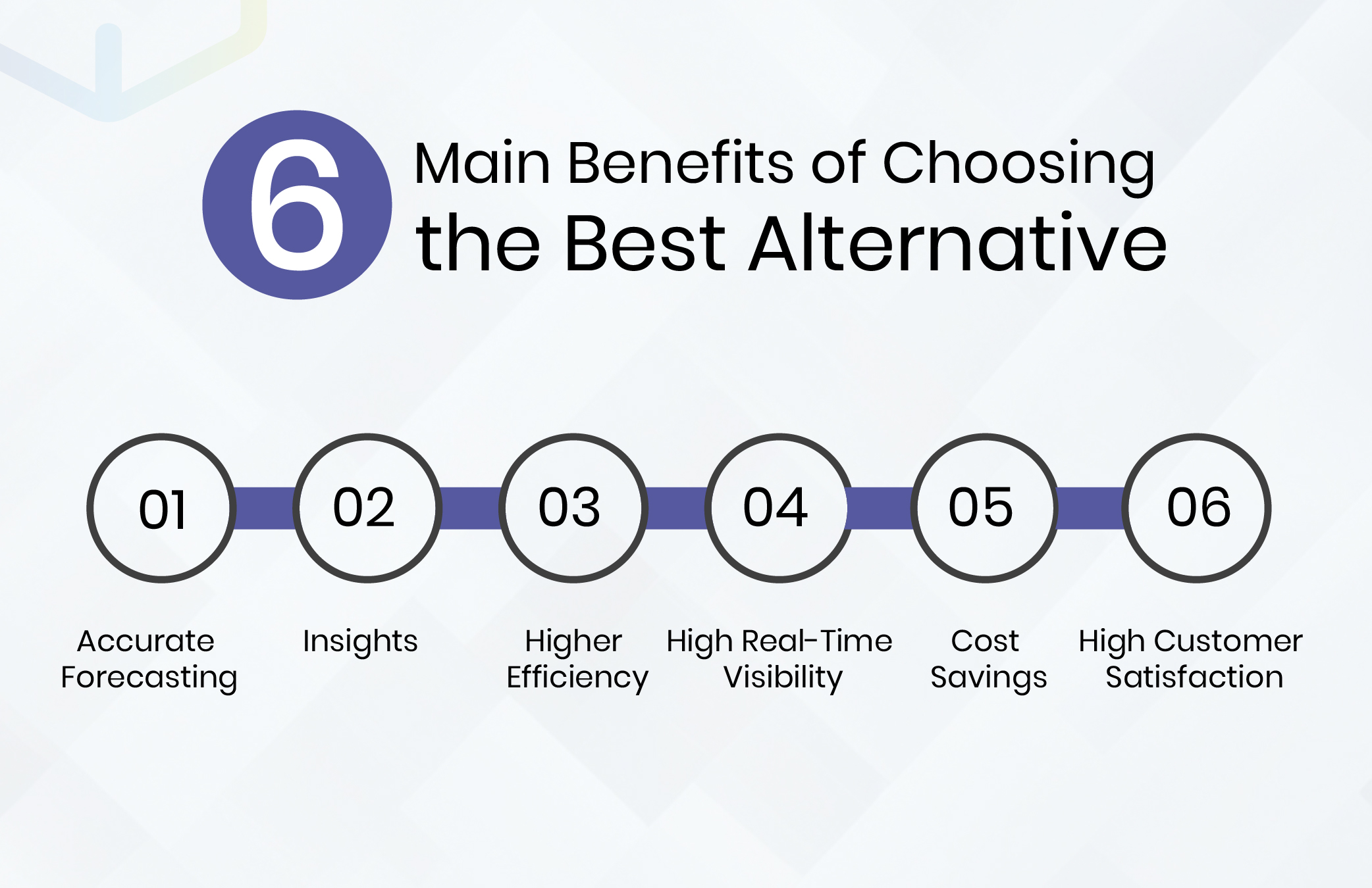 6 Main Benefits of Choosing the Best Alternative