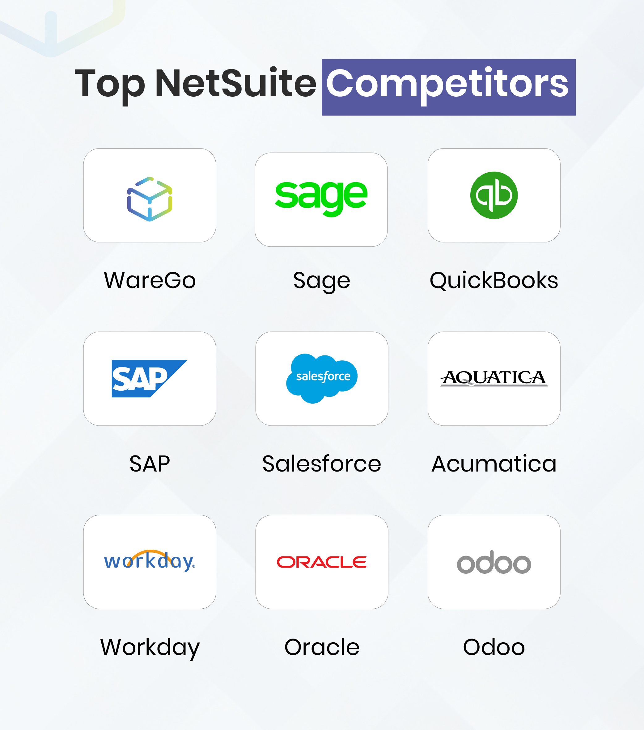 Top NetSuite Competitors