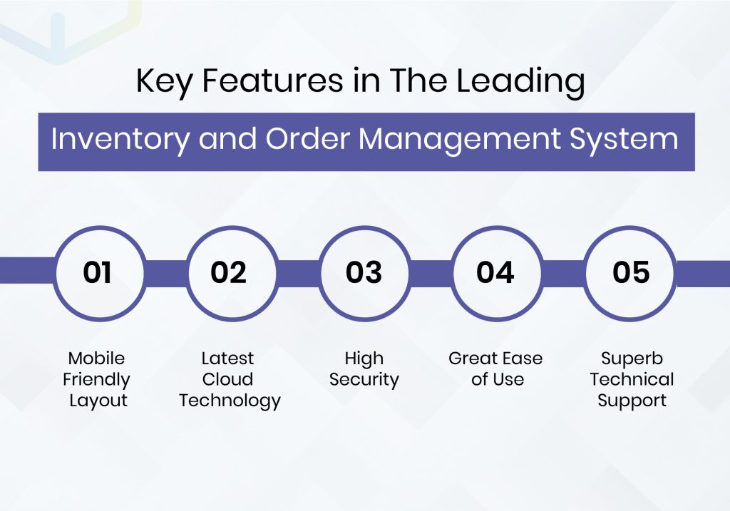 Key Features in the Leading Inventory and Order Management System