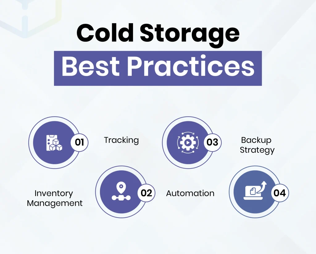 Cold Storage Best Practices
