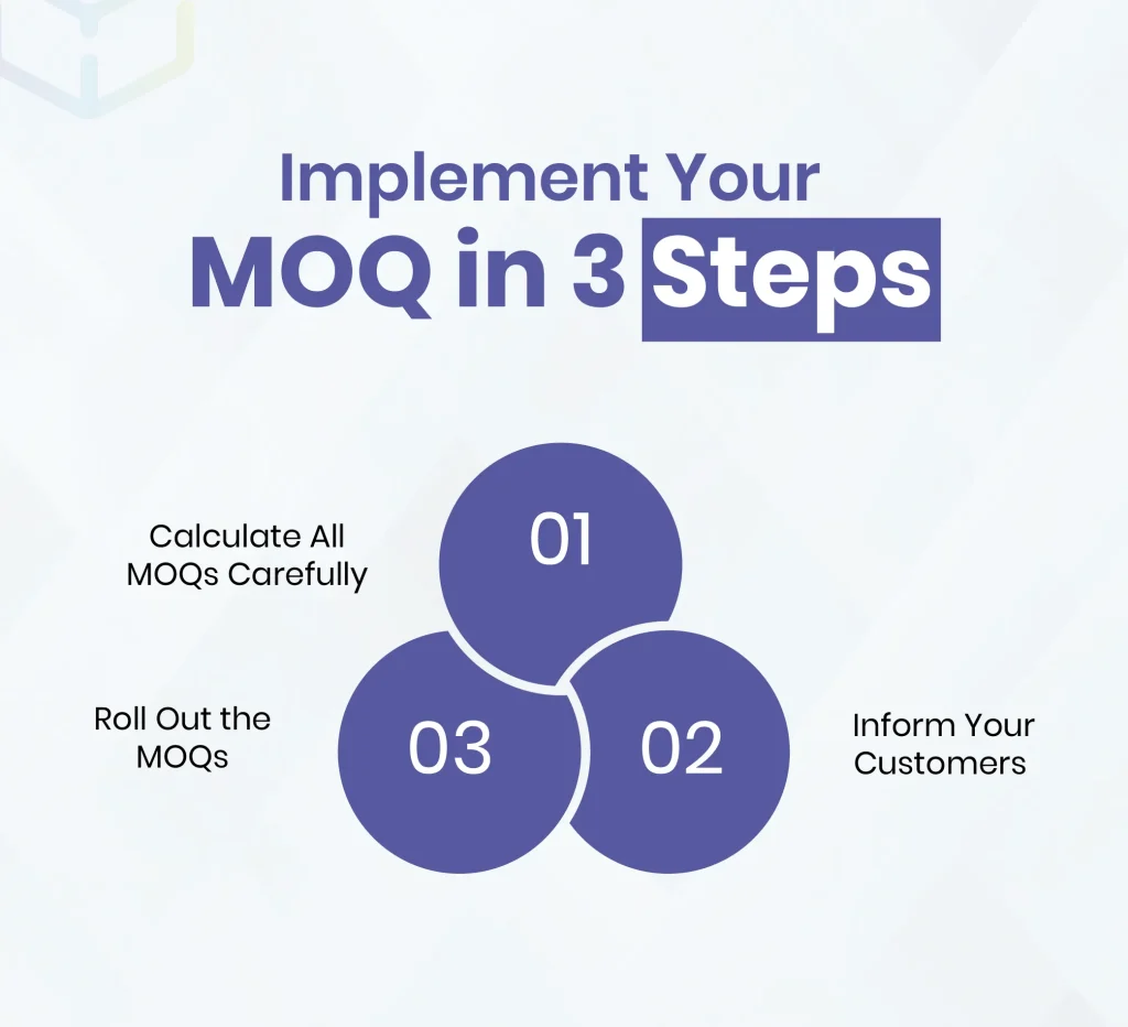 Implement MOQ in 3 Steps