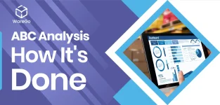 ABC Inventory Analysis In Inventory Management Banner