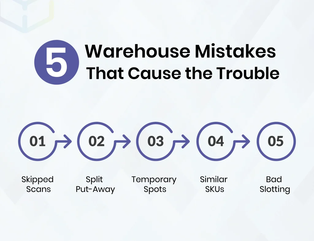 5 Warehouse Mistakes That Cost the Trouble