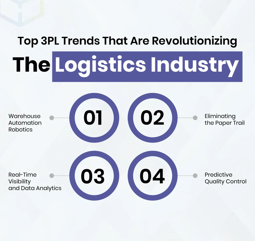 Top 3PL Trends That Are Revolutionizing The Logistics Industry