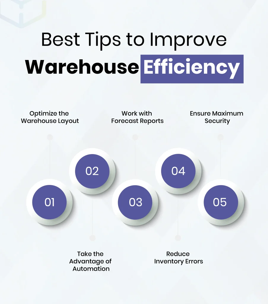Best Tips to Improve Warehouse Efficiency