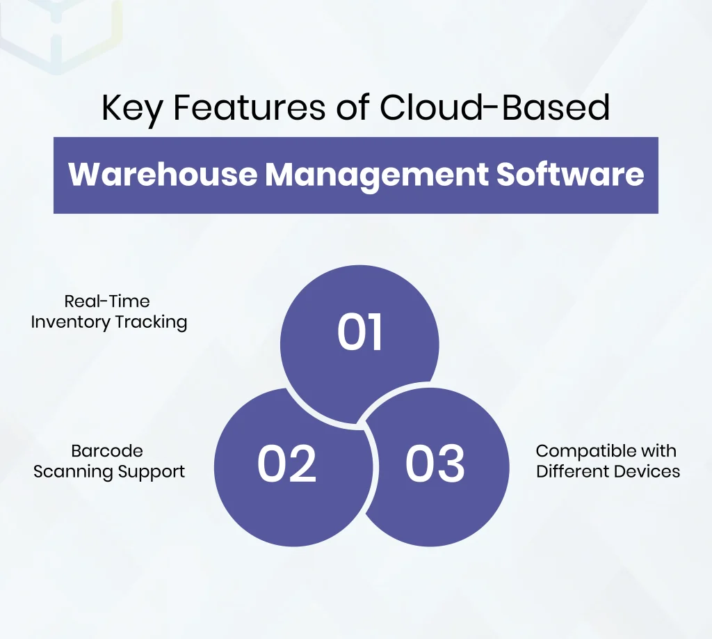 Key Features of Cloud-Based Warehouse Management Software