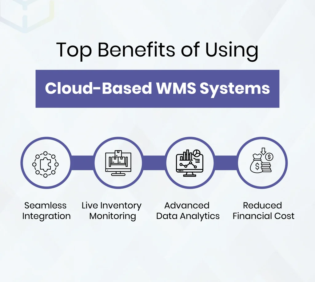 Top Benefits of Using Cloud-Based WMS Systems