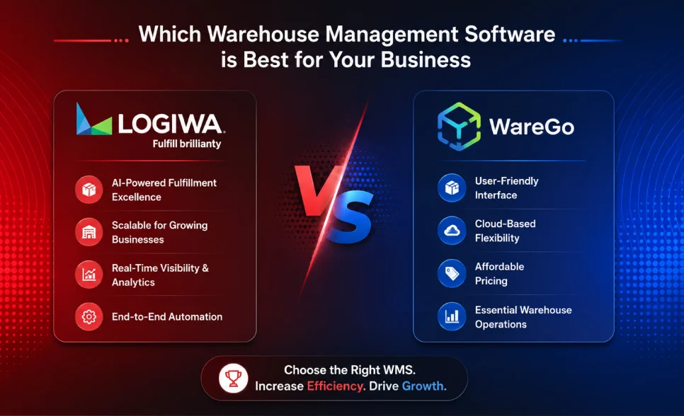 WareGo vs Logiwa