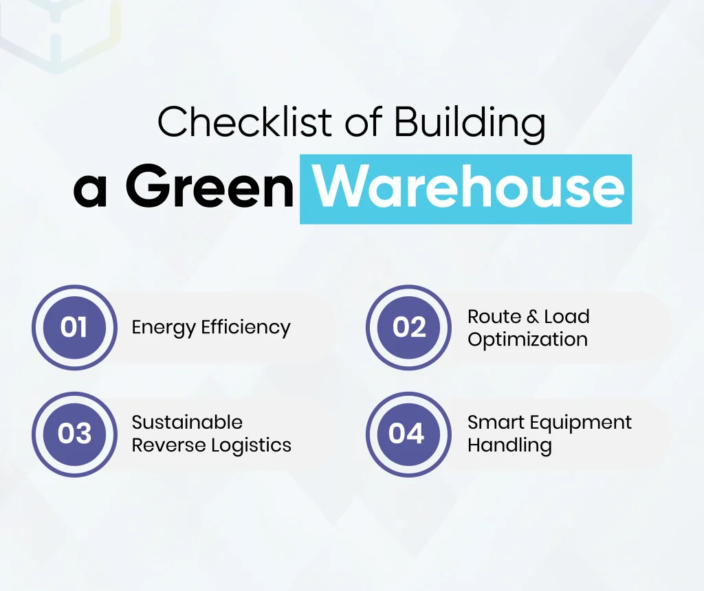 How Sustainable Warehouse Management Software Drives ROI - WareGo Blog