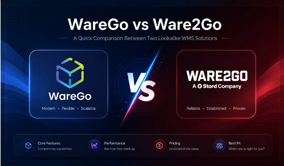 WareGo vs Ware2Go: A Quick Comparison