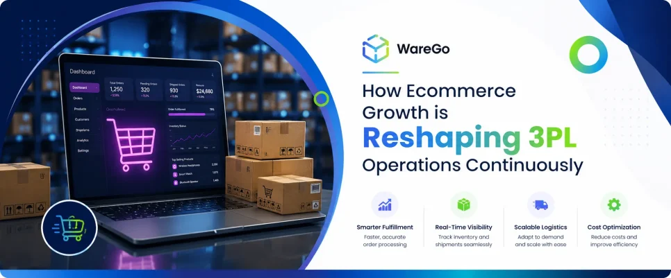 How Ecommerce Growth is Reshaping 3PL Operations Continuously
