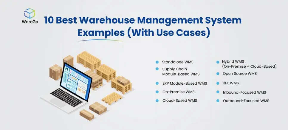 Types of Warehouse Management Systems