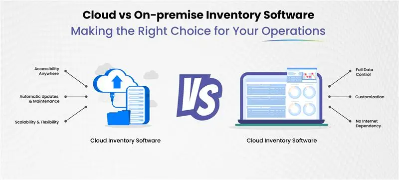 Cloud vs On-premise Inventory Software