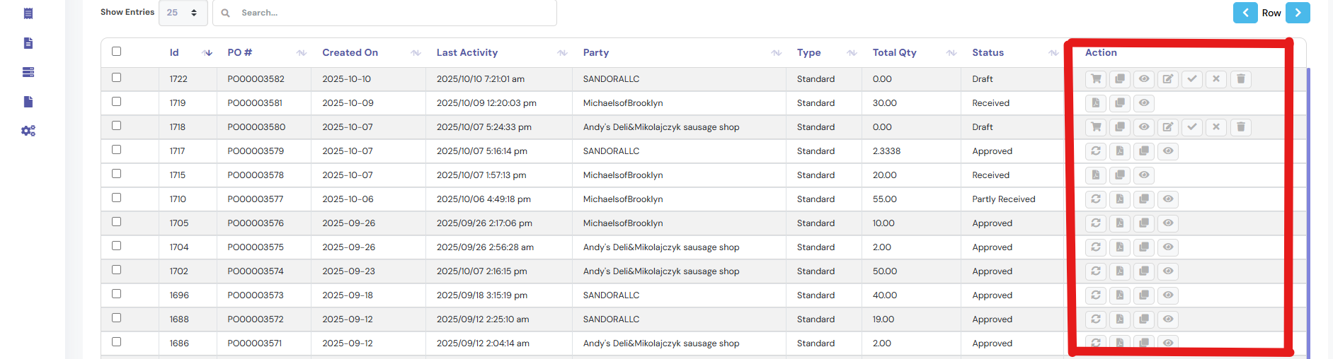 Approving the Purchase Order