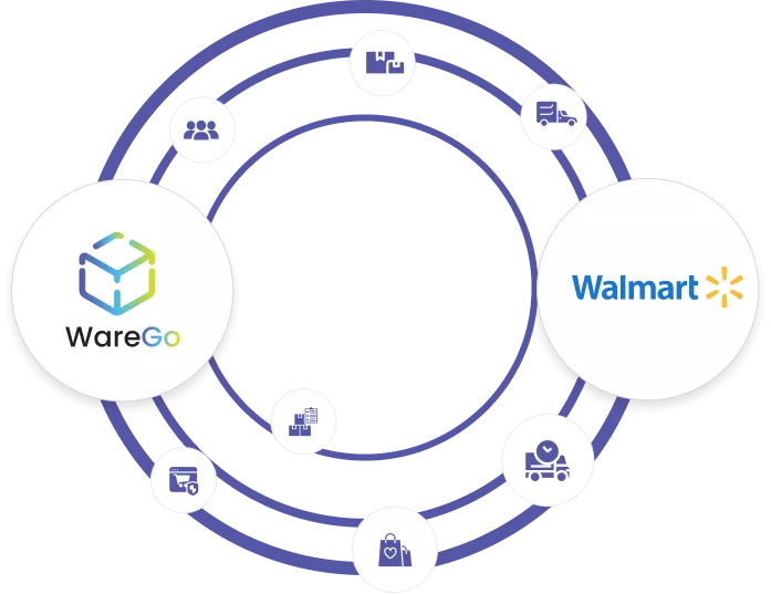 Walmart WMS Integration for Streamlined Fulfillment