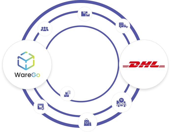 Shipping Simplified With DHL WMS Integration