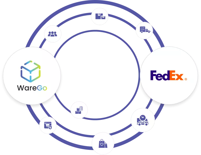 FedEx WMS Integration - Shipping Simplified