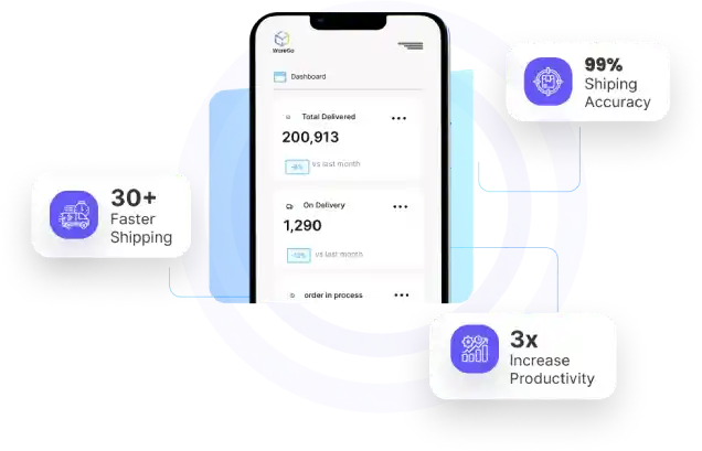 Simplify Transactions With Advanced B2B Payment Solutions