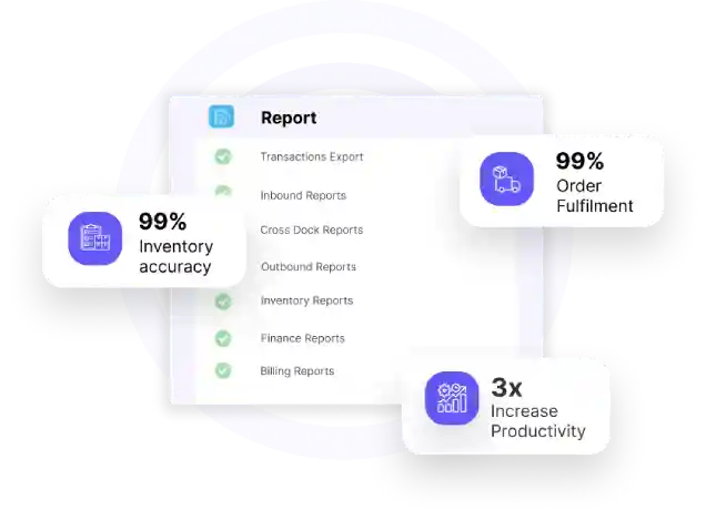 Drive Results With WareGo's Reports and Analytics Feature