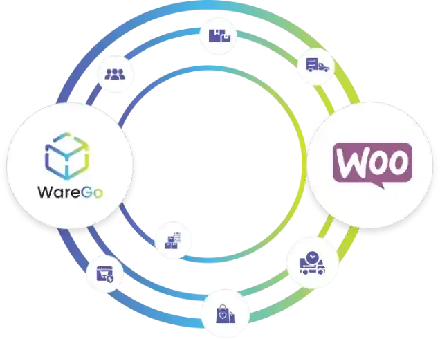Seamless WooCommerce WMS Integration – WareGo